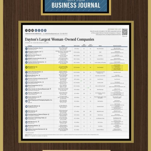 Jarrod Strick wood plaque Walnut one page Dayton Largest woman Business gold